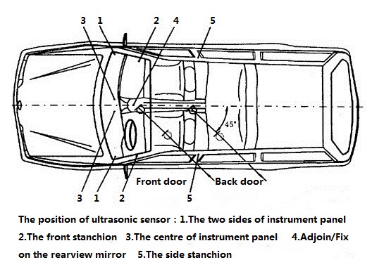 ultrasonic sensor.jpg ultrasonic sensor.jpg